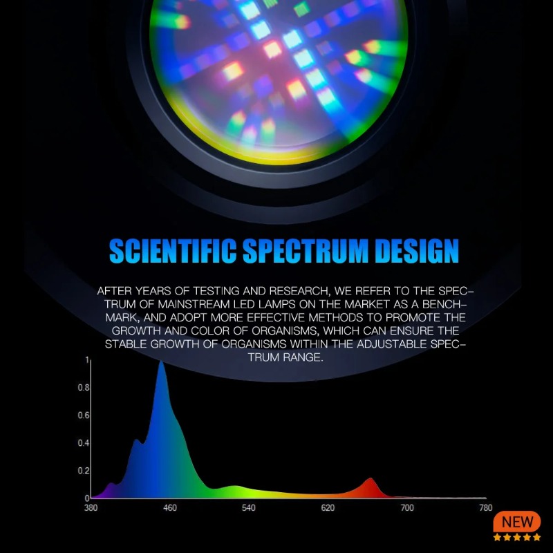 A7S III WiFiアプリ制御フルスペクトル海水LED水 - Aquarium Light のレビューと価格